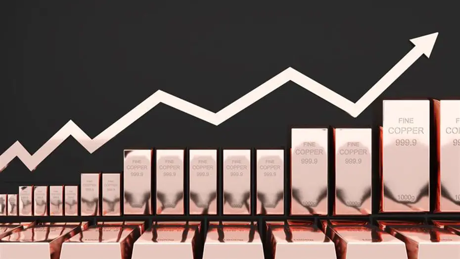 Bakır Fiyatlarında Kritik Yükseliş: Hürmüz Boğazı Etkisi